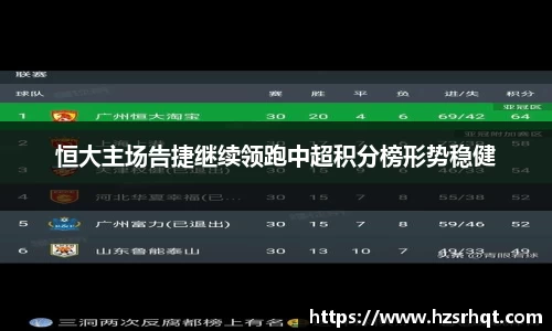 恒大主场告捷继续领跑中超积分榜形势稳健