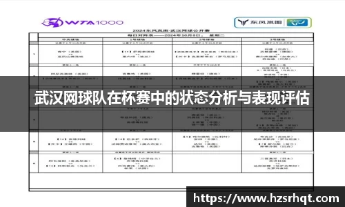 武汉网球队在杯赛中的状态分析与表现评估