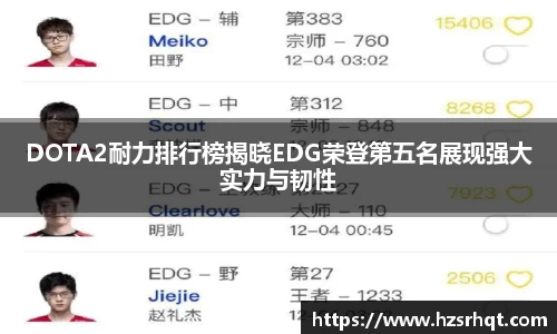 DOTA2耐力排行榜揭晓EDG荣登第五名展现强大实力与韧性