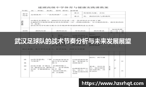 武汉足球队的战术节奏分析与未来发展展望