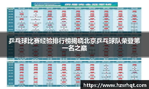 乒乓球比赛经验排行榜揭晓北京乒乓球队荣登第一名之巅